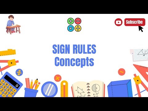 Sign Rules in Math (Addition, Subtraction, Multiplication, Division) | Easy Tricks