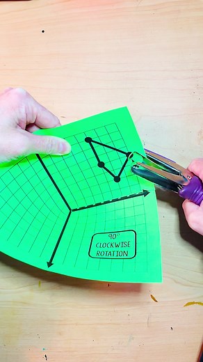 Geometric rotation in the coordinate plane using a hole punch #geometry #graphing #visualmath