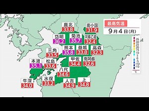猛暑日の日数が「去年の2倍」 9月に入り残暑はいつまで？いつから涼しくなる…？ 今後の気温変化を解説