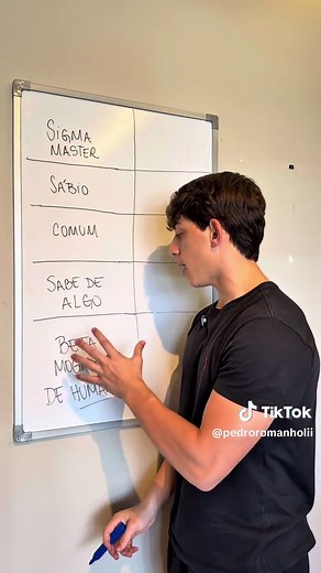 Multiplicação na Matemática: Te Julgando