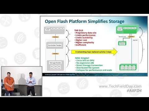 Warm Flash for AI Context Storage using the Open Flash Platform with Xsight Labs and Hammerspace