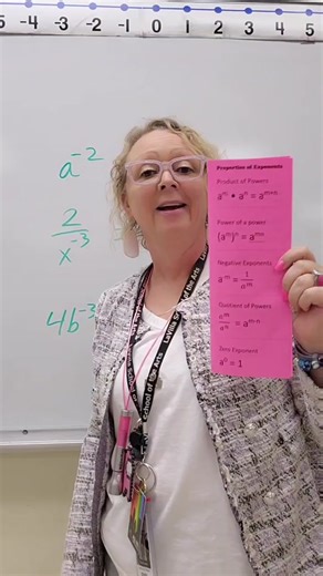 Understanding Exponents Rule in Algebra: A Comprehensive Guide