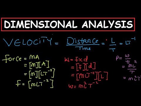 Mastering Dimensional Analysis: Simple Solutions to Complex Problems