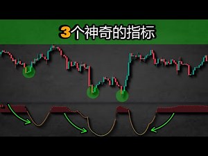 成交量指标交易策略(巨大利润)