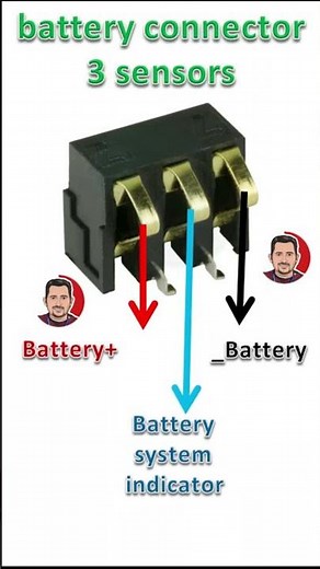 Types of battery connectors in mobile phones and an explanation of their lines #Learn_maintenance