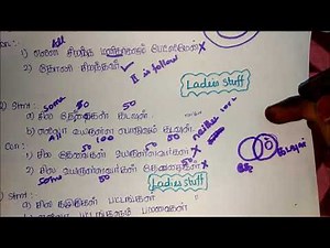 Syllogism in Tamil - Venn Diagram Method