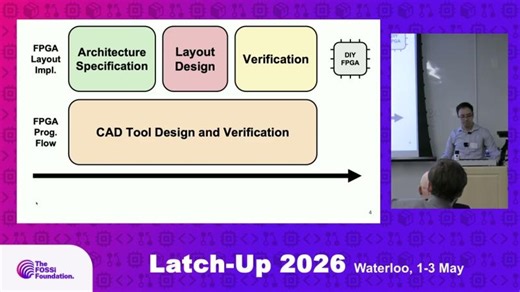 Open-Source FPGAs: Tools, Flows, and Visualization (Alex Singer) | Alexandre Singer