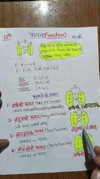 Function math class 12
