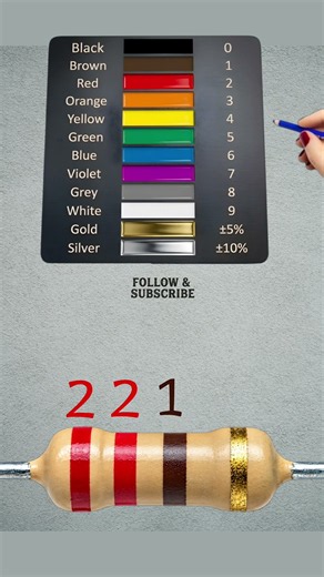 "Unlock the Secrets! How to Read Resistor Color Codes in Seconds ⚡ | Ultimate Guide!" #shorts