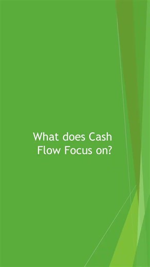 Business Survival and Cashflow | Economics A-Level