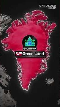 Who Really Owns Greenland? | Full History Explained #greenland #denmark