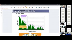 03 Lecture 3. Basics of Transmission Line Theory