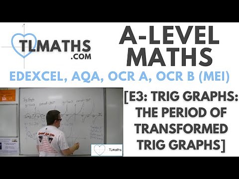 A-Level Maths: E3-03 [Trig Graphs: The Period of Transformed Trig Graphs]