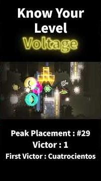 Know Your Level | Voltage #geometrydash #gd #extremedemon #gaming #games #music