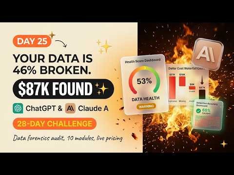 Your Data Quality Audit Just Found $87,000 in Hidden Costs