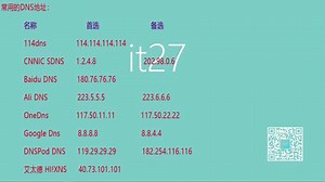 第五期 避免无法上网的尴尬境地-如何正确设置上网（ipv4）参数