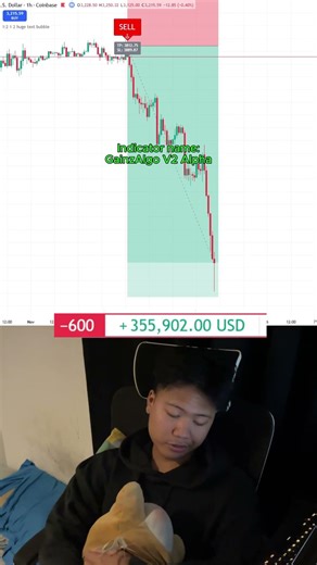 I always use GainzAlgo V2 Alpha indicator 📈 #crypto #stocks #forex #tradingview