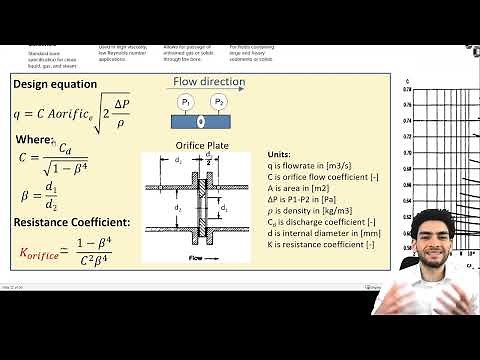 Orifice Plate Design
