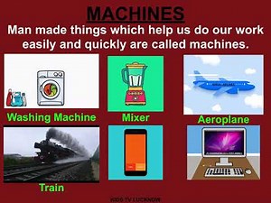 Computer Studies for Kids of Grade 1 & 2 | First Chapter | Computer - A Smart Machine |