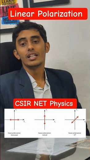 Linear Polarization| Electromagnetic Theory| CSIR NET Physics| IFAS