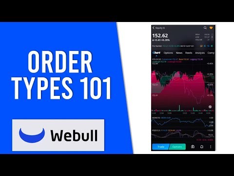 Webull Order Types Explained