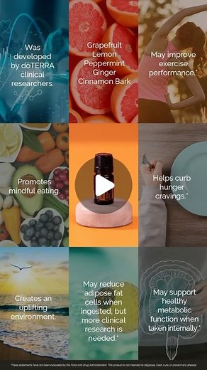 doTERRA Essential Oils USA | 🧡 MetaPWR Metabolic Blend is packed with so many powerhouse essential oils. Which oil is your favorite in this blend? 🍊 Grapefruit 🍋... | Instagram