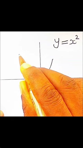 quadratic function #tutorial #maths #gragh