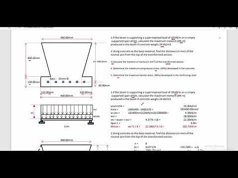 Irregular shape Reinforced beam WSD transformed Section