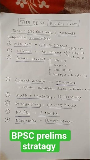 bpsc syllabus #bpsc strategy #bpsc prelims exam pattern #bpsc pt and mains syllabus #bpsc 71th exam