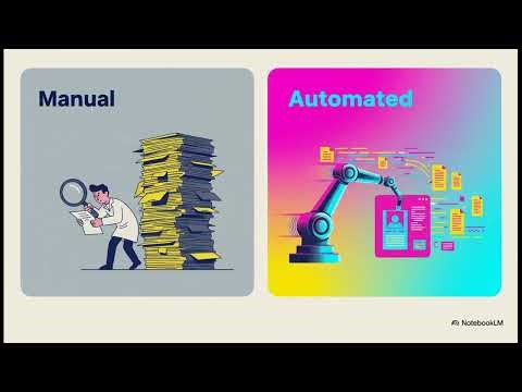 Mastering AI-Powered Research: Automated Literature Reviews and Hypothesis Generation