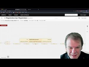 MassTransit Dynamic Routing Slip Activities, Retry, and Redelivery