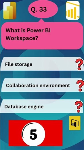 Q.33- Can You Solve This Power BI Interview Question? Most Fail! Power BI Service Q33
