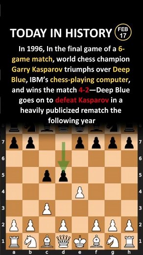 Kasparov outsmarted IBM's machine 🤯 #chess #kasparov #deepblue