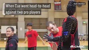 Toyota created a robot that shoots hoops better than the pros