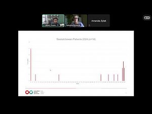 HLA and HPA Selected Platelet Refractoriness An Overview