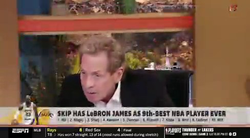 Skip Bayless Top 10 NBA players All-Time1. Michael Jordan 2. Magic Johnson 3. Shaq4. Kareem 5. Tim Duncan 6. Bill Russell 7: Kobe Bryant 8. Larry Bird 9. LeBron James 10. Wilt ChamberlainWhat’s your take on this? 👀