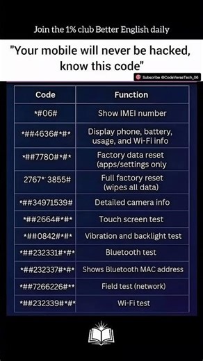 📱 “Top Secret Mobile Codes You Never Knew 😱 | Protect Your Phone Like a Pro 🔒 #CodeVerseTech_06”