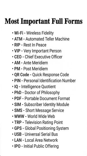Most important full forms #english #englishlanguage #viral #motivation #englishgrammar #education