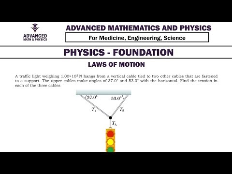 PHY TUTORIAL 4 : Newton’s Laws of Motion with Force Resolution Techniques 