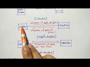 data transmission mode in hindi | Simple, Half, Full duplex | Networking | Lec-3 | Niharika Panda