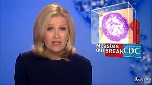 New Alert: A Record Breaking Measles Outbreak