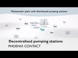 Pumping station with PumpControl