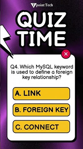 MySQL MCQs | MySQL Interview Questions & Answers | Tpoint Tech