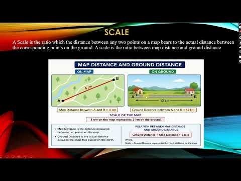 Types of Scale
