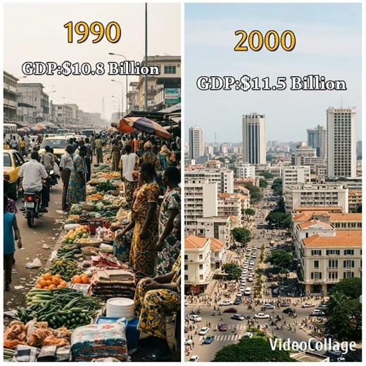 Côte d'Ivoire GDP Year 1970-2025