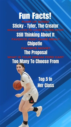 Payton Green is a remarkable senior varsity basketball athlete from Winnsboro High School in Winnsboro, Texas, who has had an outstanding year as a 5'10" forward and co-captain. Averaging 11 points and 8 rebounds per game, Payton has been a key player for her team, leading them to a 35-3 record and a state semi-final appearance. She is also a three-time All-District player and a proven leader on a team that has won 64 district games and five consecutive district championships. Beyond her athleti