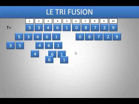Tri par fusion
