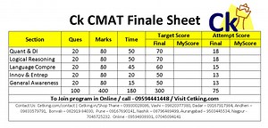CMAT – Cetking.com