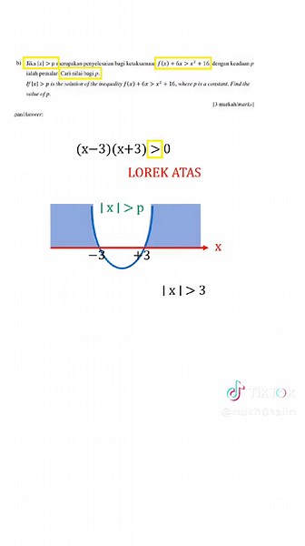 Form 4 Quadratic Function Explained | Personal Tutor