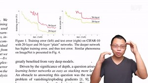 撑起计算机视觉半边天的ResNet【论文精读】